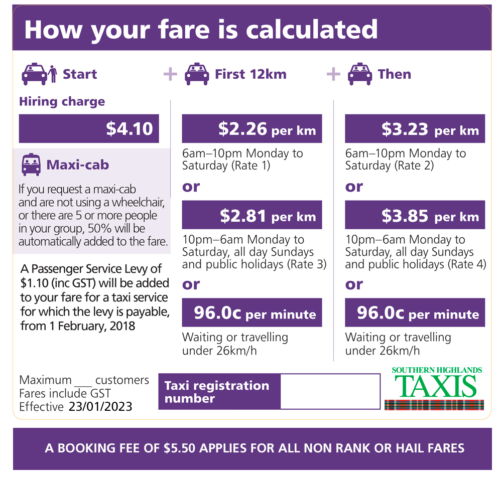 How is the Taxi Fare Calculated